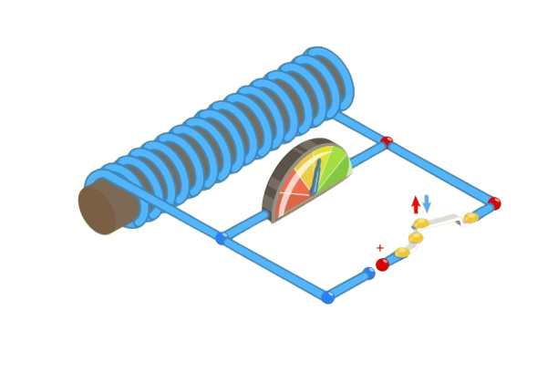 Elektromanyetik Alan Ölçümü